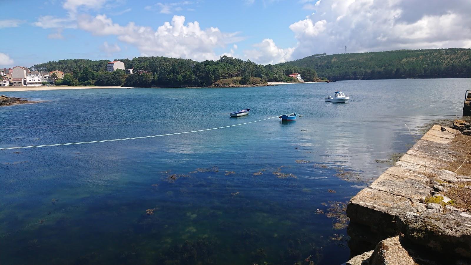 Sandee Praia De Area Da Vila