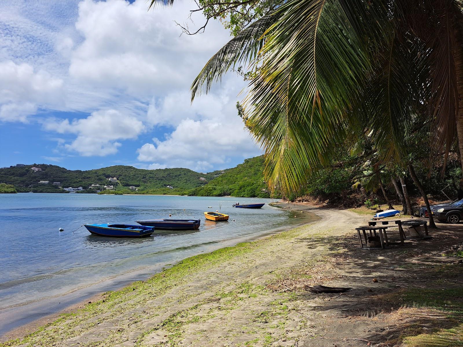 Sandee Fort Jeudy Beach