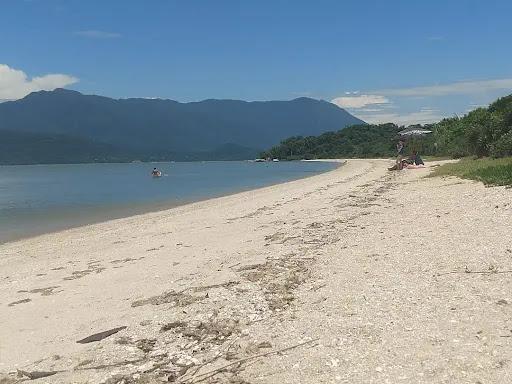 Sandee - Praia De Fora - Florianopolis