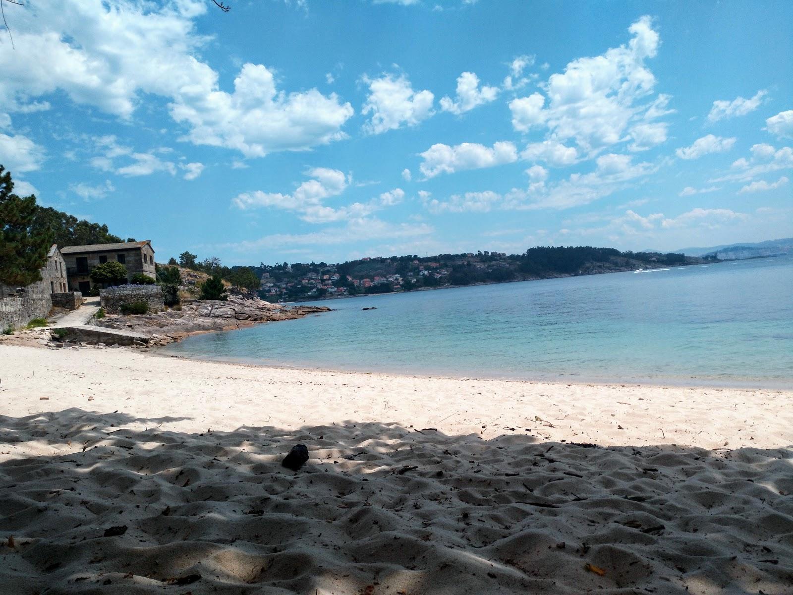 Sandee Praia De Temperans