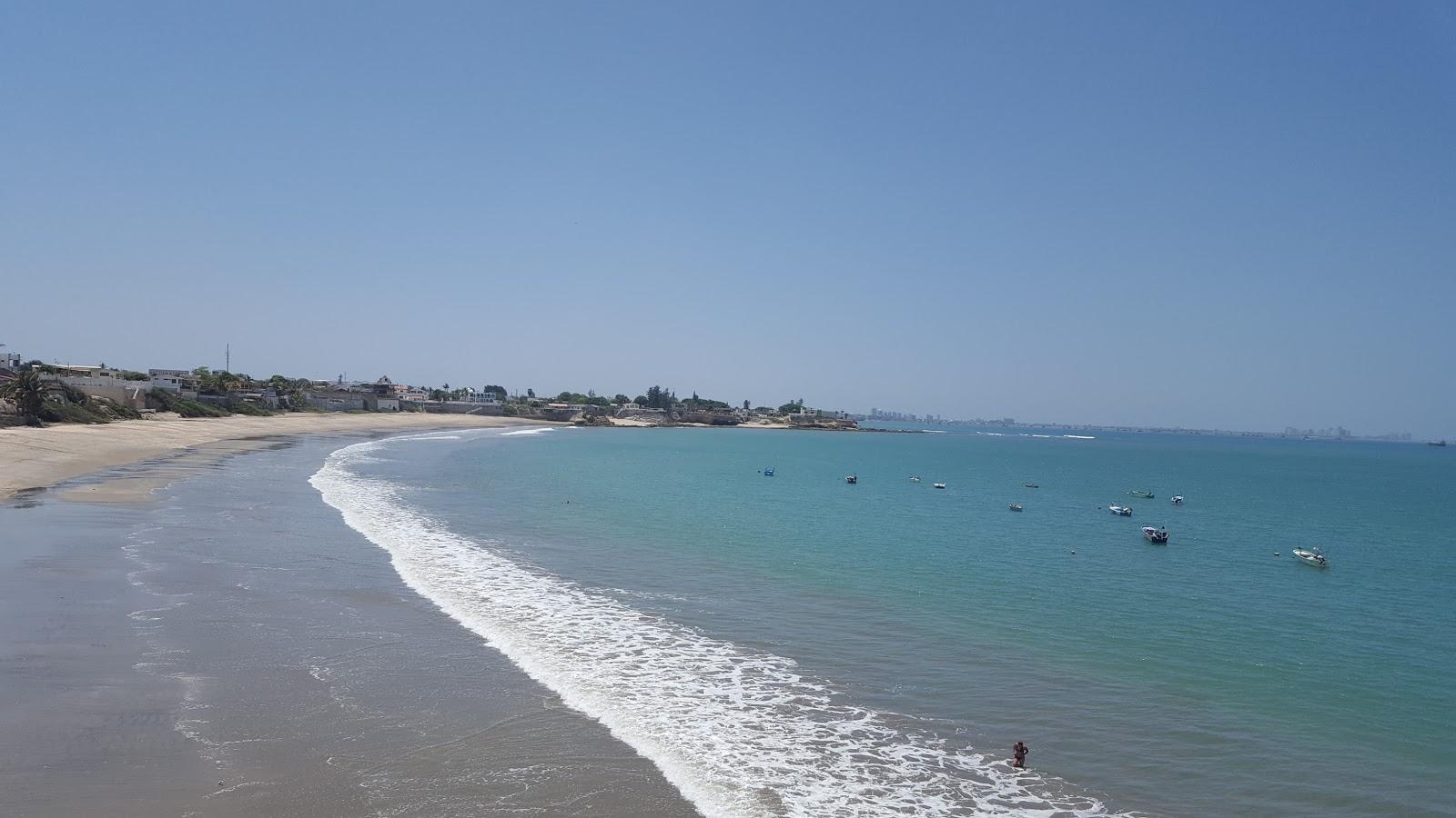Sandee Puerto Lucia Beach