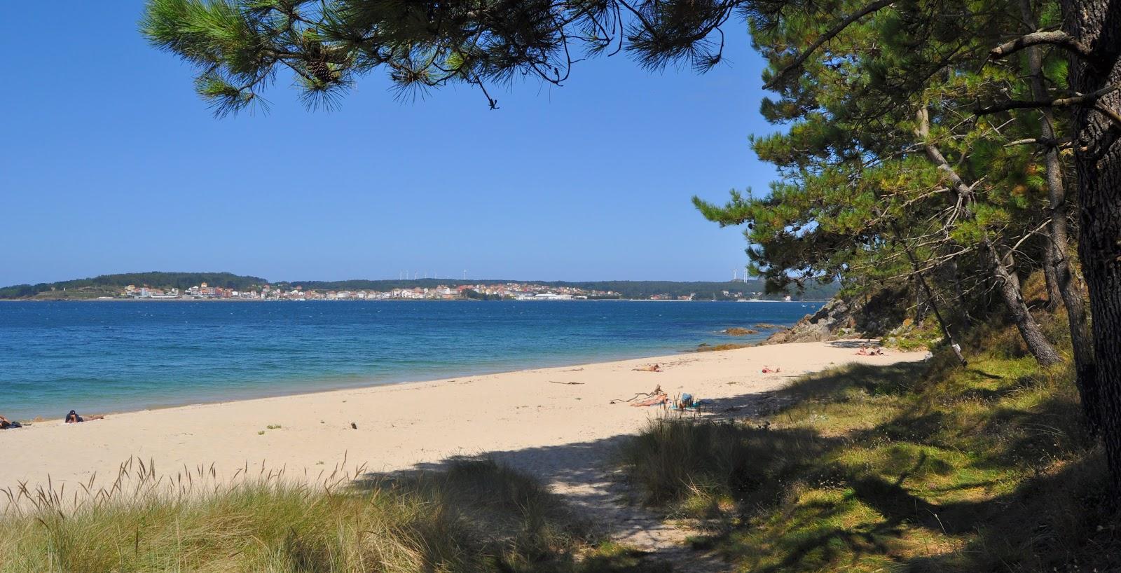 Sandee Praia Da Barreira